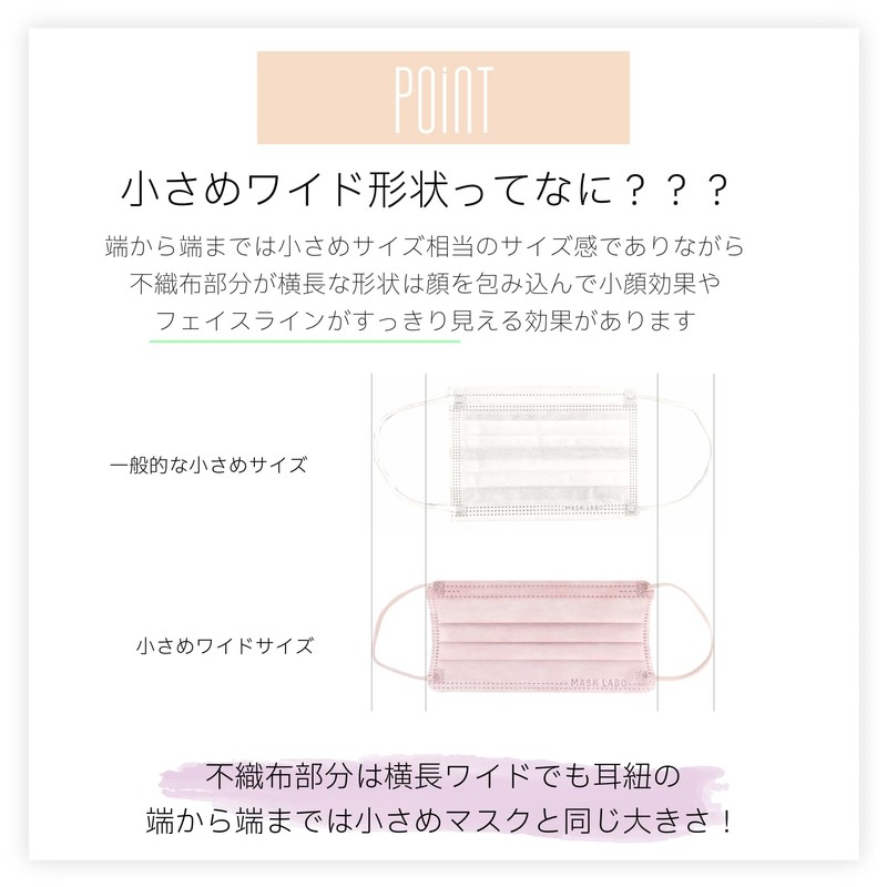 Fuji cheek color mask, 30 pieces x 2 pieces, small