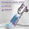 Car Vacuum Cleaner Handheld Cordless Rechargeable for Car Home Office