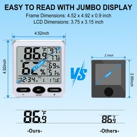 Urageuxy Hygrometer Thermometer Room Temperature Humidity Meter with Large Display, Min/Max Records, Alarm Clock, Time for Home, Greenhouse, Baby Room, Office, Cellar