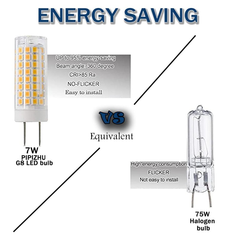 PIPIZHU G8 Led Bulbs 7W, AC120V G8 Bi-pin Base Bulb,