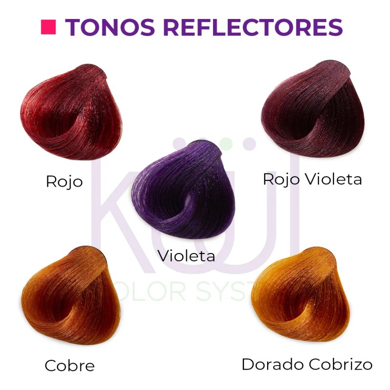 Tinta Kuul Change Me TremendaTienda Color Reflects Rojo Violeta 90ml