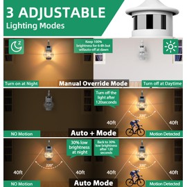 Lamomo Porch Light Outdoor Wall,2 Packs White Motion Sensor Outdoor Wall Light, White Outdoor Light Fixture for House, Exterior Waterproof Wall Sconce(No Bulb)