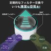 YUKI TRADING Dyson Compatible HP/DP Air Purifier Filter Replacement for