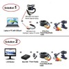 CNDST CCTV Hd Mini Bullet Security Camera 1200TVL 2.8mm Wide