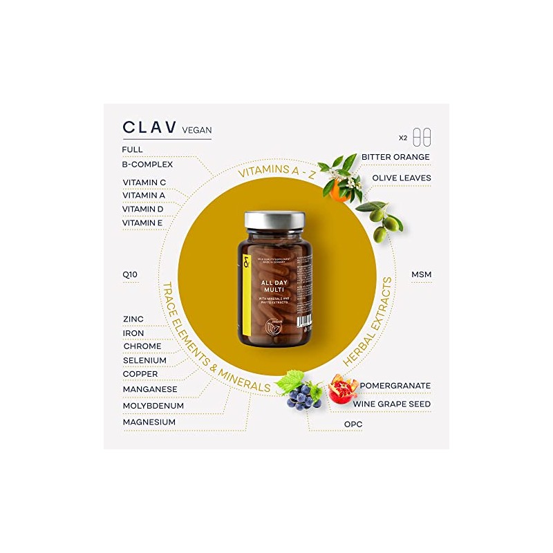All Day Multi - A-Z Multivitamins and Minerals - 30