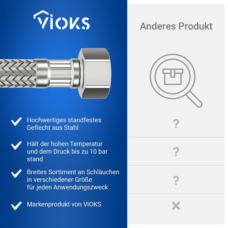 VIOKS Reinforced Hose Fitting Connection Hose 50 cm Flex Water