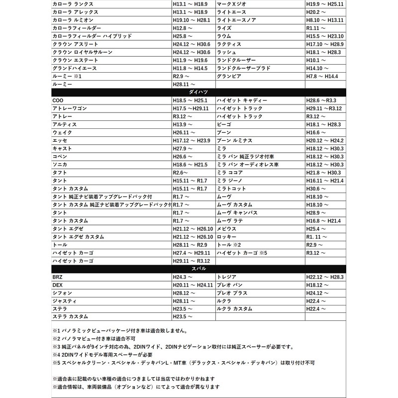 《P0-2》 Audio panel screws not included Side panels left and