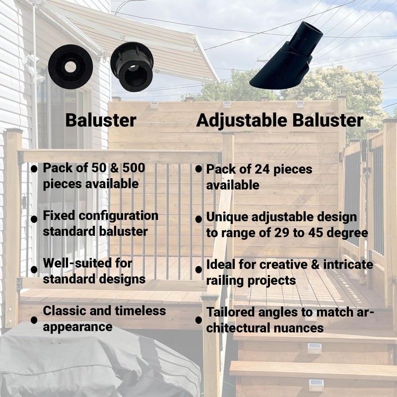 Fence and Deck Rite: Adjustable Baluster Connector for Tube Post,