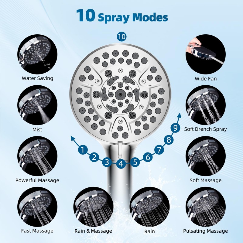 Hibbent All Metal cUPC Certified Shower Head, 8'' High Pressure