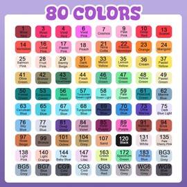 VIDIMAKPRO Alcohol Markers 80 Colors with Base Dual Tip Art Drawing Markers for Kids Students and Adults Comics Sketching Illustration - Refillable