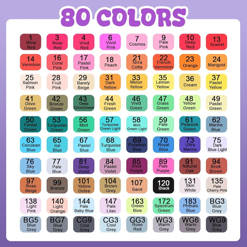 VIDIMAKPRO Alcohol Markers 80 Colors with Base Dual Tip Art