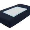 20 x ESSENTIAL Incontinence Bed Pads 60 x 90 CM