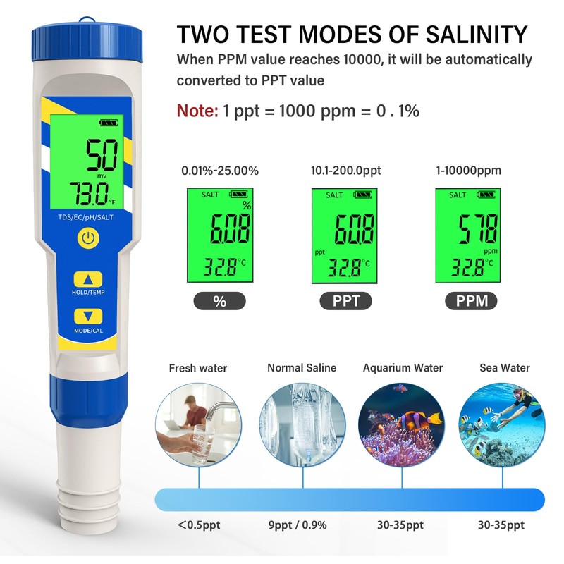 Yewhick Pool Salt Tester pH Meter, Digital 7 in 1