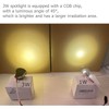 Scpopfer 2Pack 1W Mini Spotlights Indoor 1inch Recessed Showcase Display