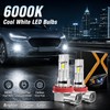 LED Headlight Bulbs for Vehicle Lighting – 6000K Plug-and-Play Fog