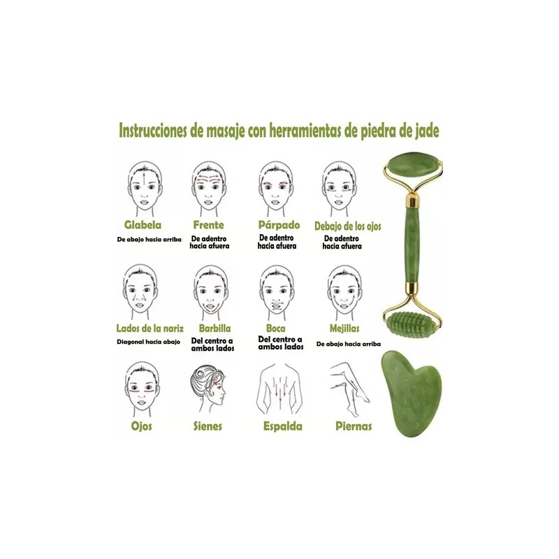 Rodillo De Masaje Facial De Jade Gua Sha Rejuvenece Kit