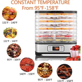 Food Dehydrator Machine, Fruit Dehydrators with 8-Trays, Digital Timer and Temperature Control(95ºF-158ºF) for Food, Jerky, Meat, Fruit, Herbs and Vegetable, 400 Watt, BPA Free