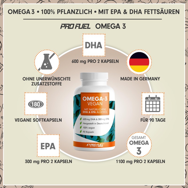 Omega-3 Vegan Capsules 180x - 2000 mg Algae Oil per