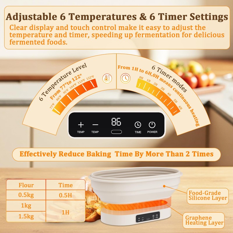 PChero Heating Sourdough Bread Proofing Basket with 6 Temp &
