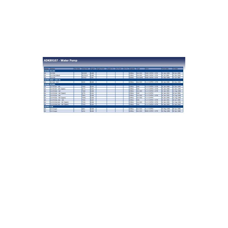 Blue Print ADK89107 Wasserpumpe mit Dichtung und Bolzen , 1