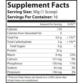 MNM ProLabs 1lb PRO-ELITE Whey Isolate Java Dream