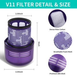 Pack of 3 Filters for Dyson Replacement Filter V11, Compatible with Dyson V11 V15 SV14, Washable Filter Accessories for Dyson V11 V15 SV14 Absolute Animal Detect Torque Drive, Replaces No. 970013-02