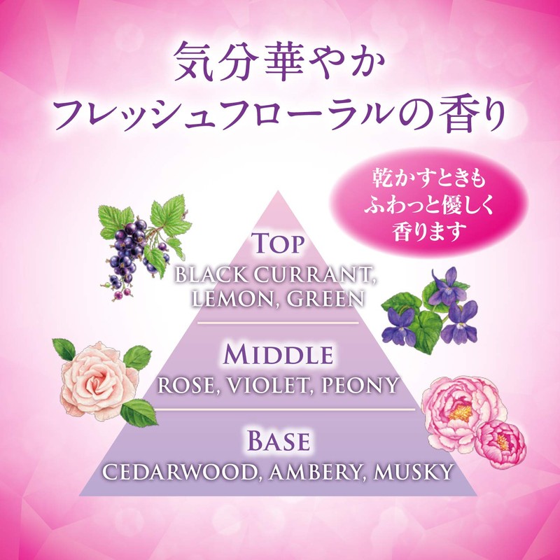 Regenne Treatment Moist & Volume 7.1 oz (200 g)