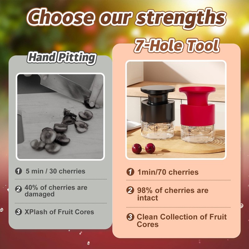 Cherry Pitter - Quick Release Multi Cherries Stoner Pitter 7-in-1,