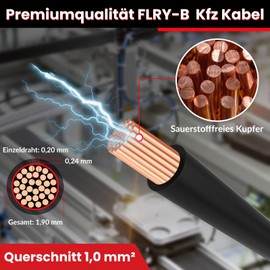 BILIPLE Fahrzeugleitung 1,0 mm² Set, 5m x 5 Farben FLRY-B KFZ Kabel Litze, PVC Kupferkabel Auto Kabel Fly Batteriekabel Stromkabel KFZ Leitung Rot-Schwarz-Blau-Grün-Gelb à 5m FLRY-B als Ring