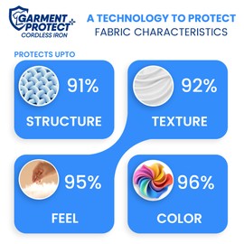 Xabitat Luxury Cordless Iron | 1500W Steam Iron | Anti Drip | Thermal Protection Technology | Nonstick Ceramic Soleplate | 2-in-1 Cord/Cordless | Adjustable & Vertical Steam Controller | Auto Shut-Off