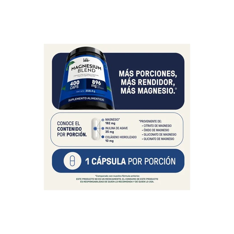 Magnesio Tipos Glicinato Citrato Gluconato Óxido 400 Cápsulas Life360
