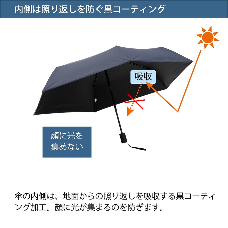 LIEBEN-0241 Folding Parasol Cool Plus Thermal Shielding Auto Open and
