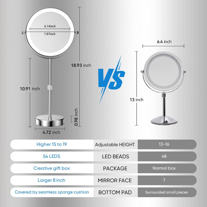 Nicesail LED 7X Make up Mirror of 8 Inch, 4000