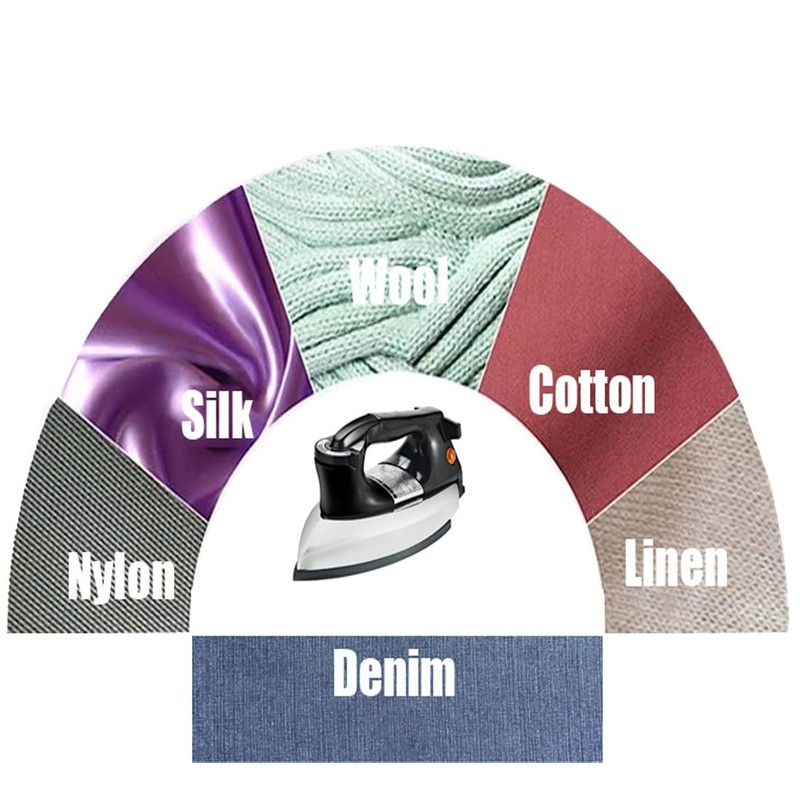 Dry Iron, No Steam No Holes, 9 Ft Cord, Non-Stick