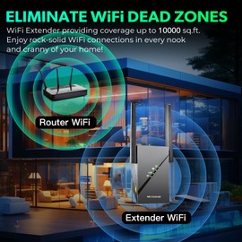 2024 WiFi Extender Signal Booster, 2.4 Gb/s Dual Band (5 GHz/2.4 GHz) Amplifier up to 12,000 sq. ft and 99+ Devices, Internet WiFi Repeater and Signal Amplifier with Ethernet Port, 1-Tap Setup (Black)