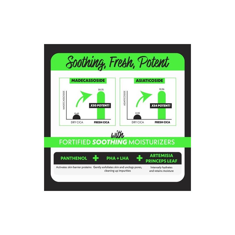 FATION [FATION]Nosca9 Trouble Serum 30ml