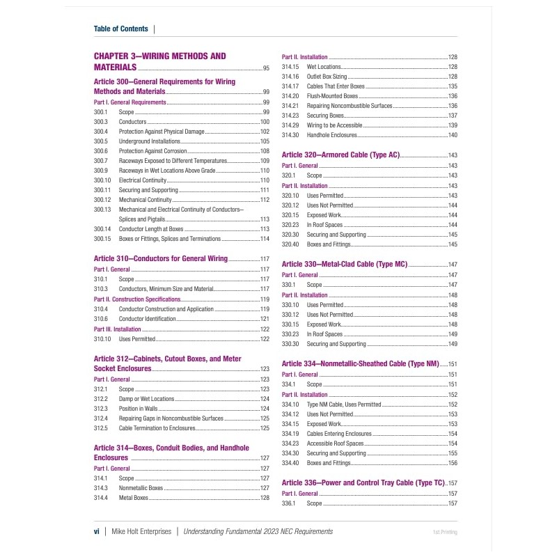 2023 Fundamental NEC Requirements Extracted from Understanding the National Electrical