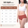 CARER Healthcare Incontinence Pregnancy Carer Incontinence Underwear for Women Washable