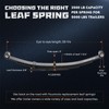 Youxmoto Trailer Leaf Springs 4 Leaf Double Eye 2500lbs for
