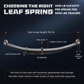 Youxmoto Trailer Leaf Springs 4 Leaf Double Eye 2500lbs for 5000 lbs Axle, 25-1/4" L, 1-3/4" Width, 3/8" THK, Fits SW4B; Heavy Duty Steel Plate Springs 2pcs