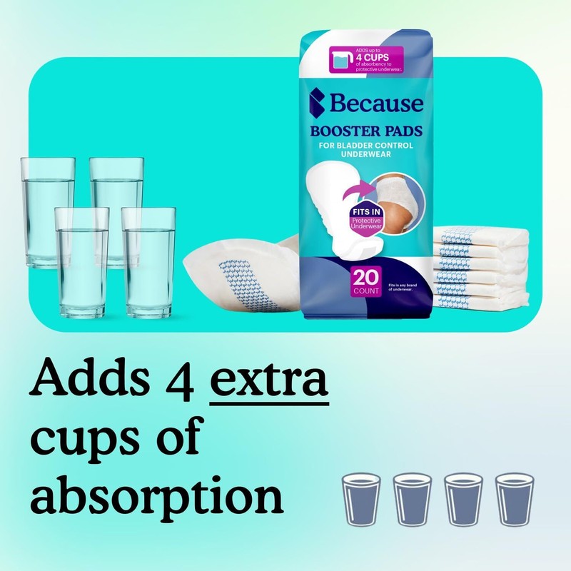 Because Premium Incontinence Booster Pads for Men and Women, Adds