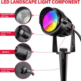 Low Voltage RGBW LED Landscape Lights Spot Lights Outdoor for Yard Garden Decor Spotlight, 12V-24V Low Voltage Landscape Lighting with 16 Color Changing and Remote IP68 Waterproof (10 Pack)