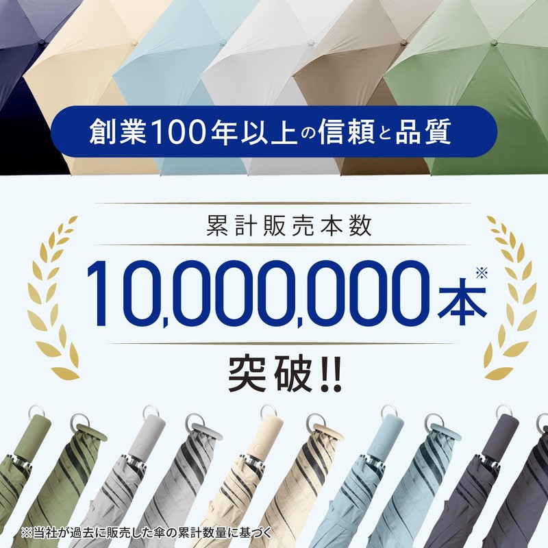 Weer Compact One-Touch UV Protection, Unisex, For Rain or Shine,