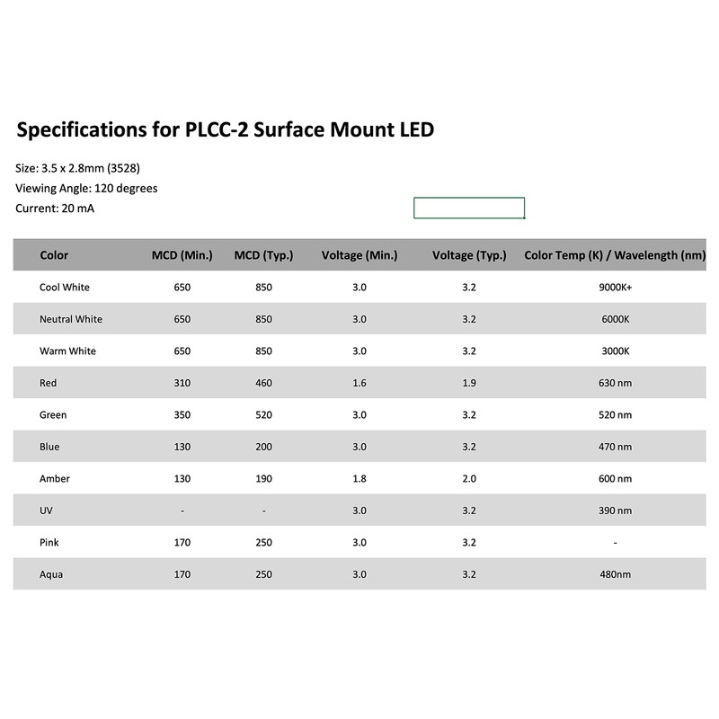 20 Pieces of PLCC-2 Surface Mount LEDs, 3528 Size SMD