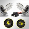 Innovited HID Xenon H4 9003 Green (Low hid/High Halogen) Replacement