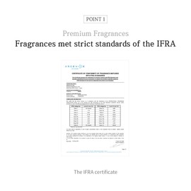jmella IN FRANCE Queen 5 Shampoo16.9 fl oz.with luxury frangrance- Chemical free- Strawberry leaf extract -17 types of amino acid complex-Made by French Perfumer