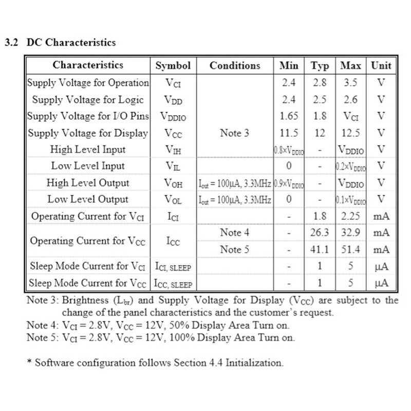 Display Module 3.12in Wide View Angle High Contrast Ratio Low