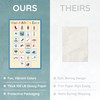 Tough, Hilarious Bad Phonetic Poster ABCs 11x17in. Original Alphabet Novelty