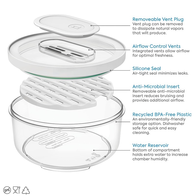 iDesign iD Fresh Food Storage, Small Bowl
