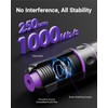 VCELINK Outdoor Waterproof RJ45 Coupler IP68-1000Mbps High-Speed, Tool-Free Installation, Shielded